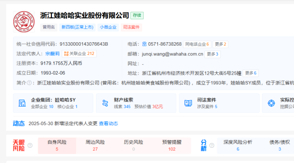 配资杠杆官方网站 宗馥莉接任娃哈哈实业公司法定代表人、董事长